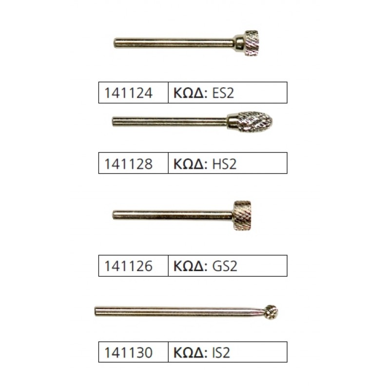 Εργαλεία Τροχών CBS 141124